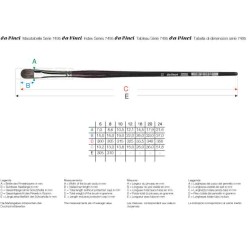 Brosses usées bombées Grigio en mangouste synthétique, série 7495