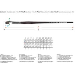 Brosses plates Grigio en fibres synthétiques, série 7195