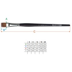 Pinceau peigne Vario-Tip en fibres synthétiques, série 1381