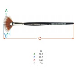 Pinceau éventail Vario-Tip en synthétique, série 1385