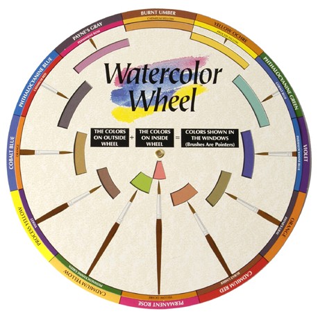 Disque chromatique pour aquarelle Color Wheel