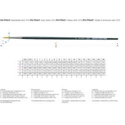 Brosse ronde Nova en fibre synthétique, série 1670
