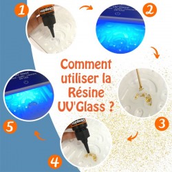 Résine UV-Glass en flacon de 25 g