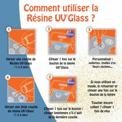 Résine UV-Glass en flacon de 25 g