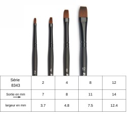 Pinceau plat Stradivarius en martre de Kolinsky synthétique, série 8343