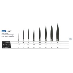Pinceaux Traînards Outremer en petit-gris synthétique, série 2972FP
