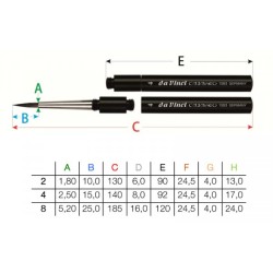 Pinceau de voyage rond Casanéo en petit-gris synthétique, série 1593TP