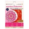 Gabarit pour mandalas Mandalographe - Fleurs